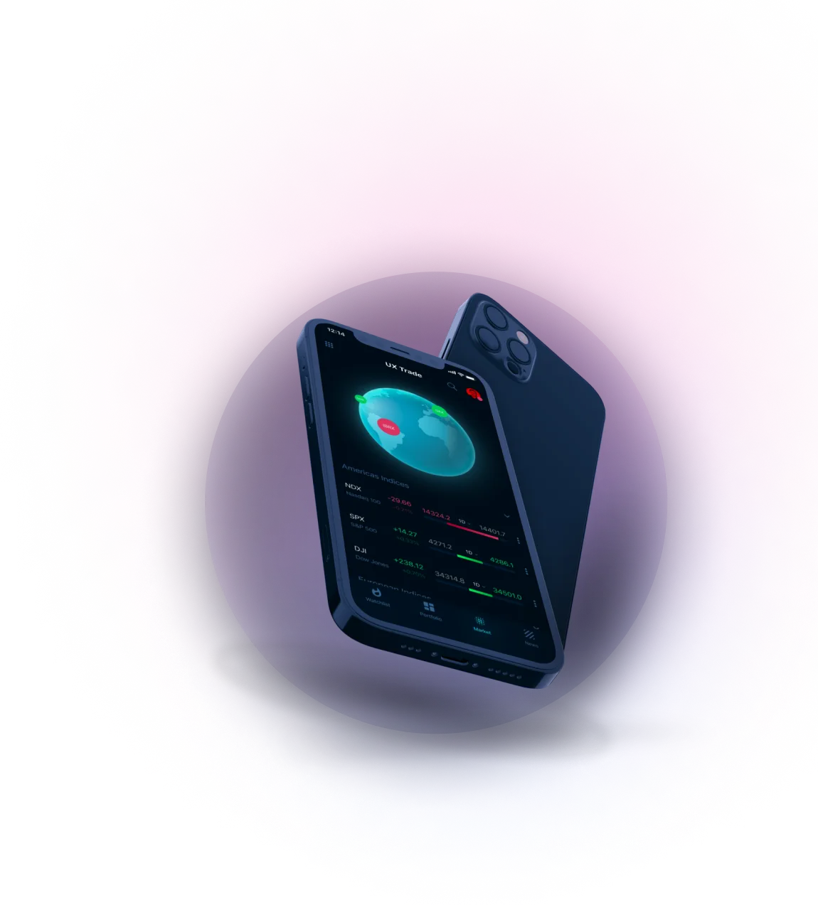 Immediate Tidendral - 请与我们联系